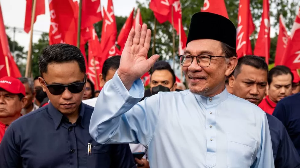 anwar-ibrahim_3YeCRTymwb